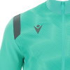 Олимпийка спортивная MACRON BENDIS MICRO FULL LENGTH ZIP TOP TURQUOISE/ANTHRACITE
