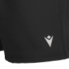 Шорты регбийные MACRON HOWLITE HERO SHORT BLACK