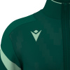 Олимпийка спортивная ODIN FULL LENGTH ZIP TOP BOTTLE GREEN/MINT